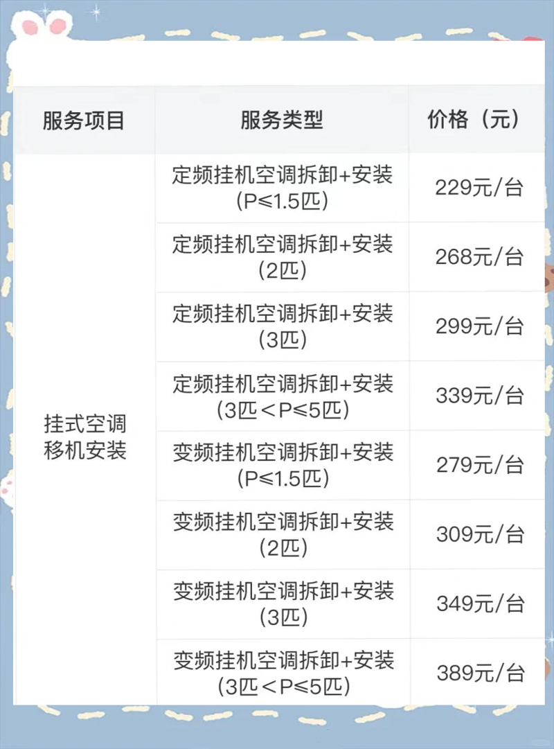 商用中央空调维修:守护温暖与舒适的秘诀